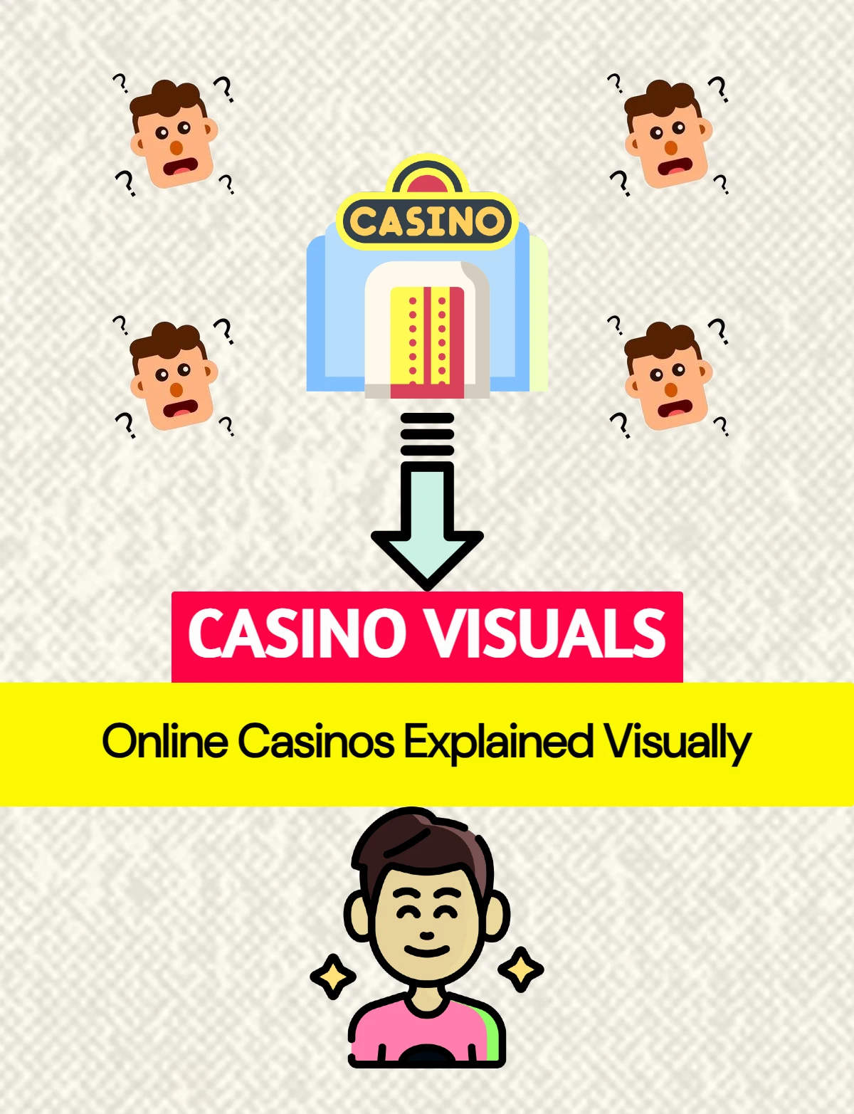 This image explains that Casino Visuals website is primarily aimed at people who are confused about which online casino to trust. We can solve that problem by providing authentic, user-friendly information on betting sites through the use of original visuals. Image Credit: Casino Visuals