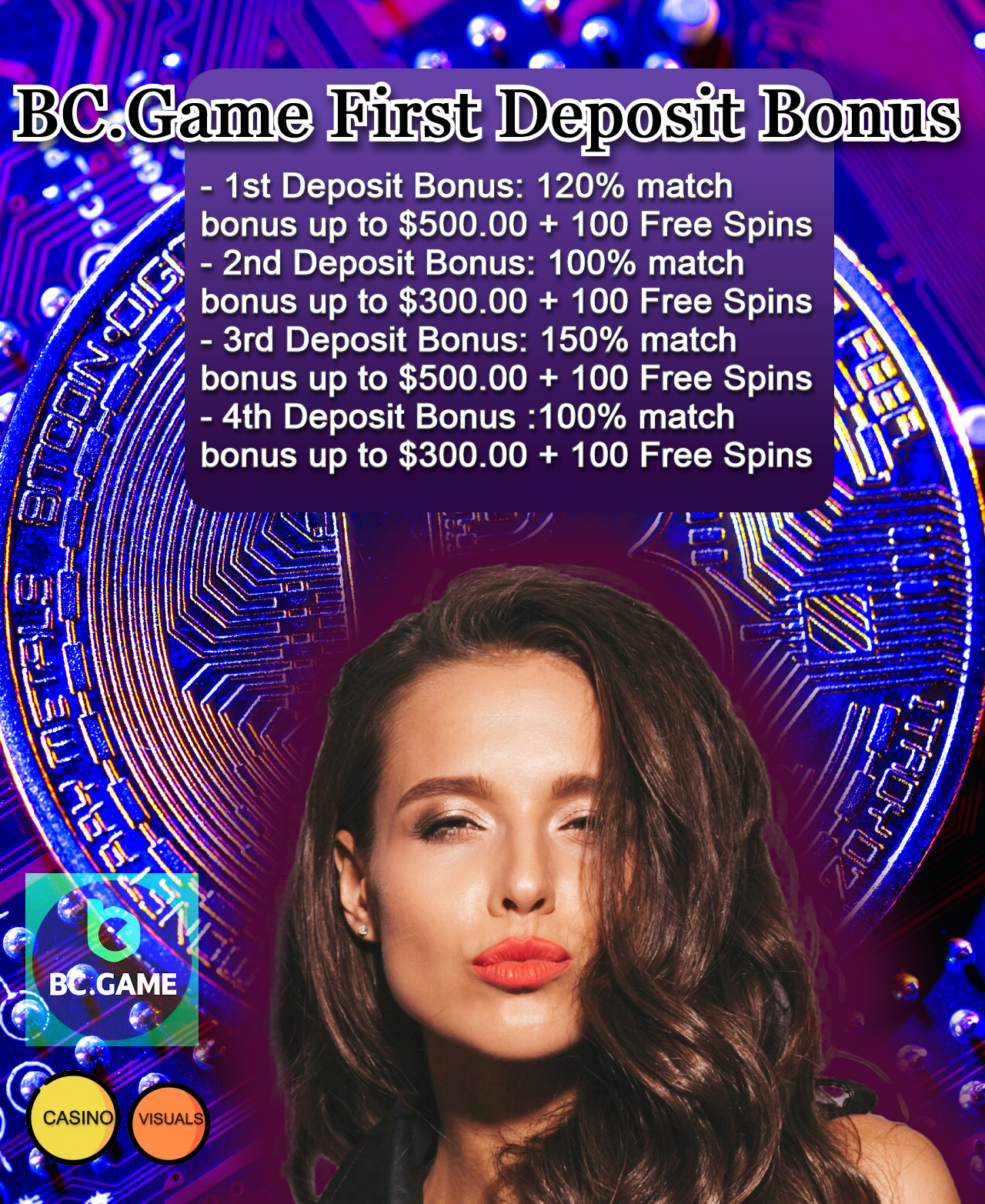 BC.Game has stringent rules when it comes to utilizing its first deposit bonus promotion. Image Credit: Casino Visuals